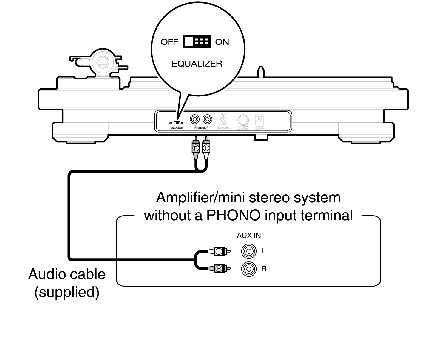 Conne AUX IN DP450USB
